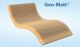 Span America, Geo-Matt® Therapeutic Overlays