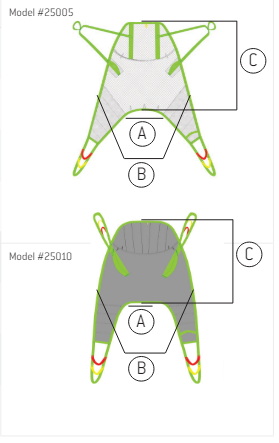 HumanCare, Full Body Sling