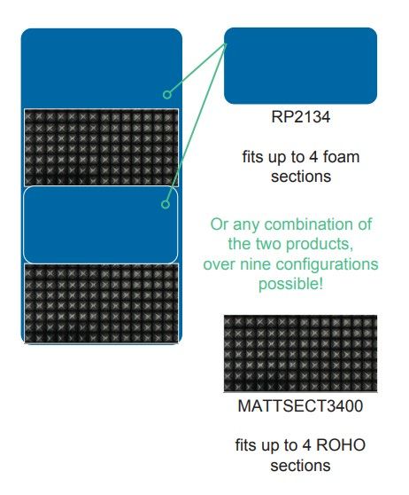 Permobil, Leveling Pads and Roho Air Mattress Overlay, RP-2134