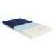 Drive, Multi-Ply ShearCare1500 Pressure Redistribution Foam Mattress, 1500SC-42-FB & 1500SC-48-FB