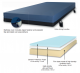 Rotec, Series R-350 Mattress, M350